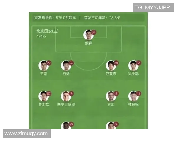 人和与国安首发阵容对比分析揭示双方战术布局与球员特点