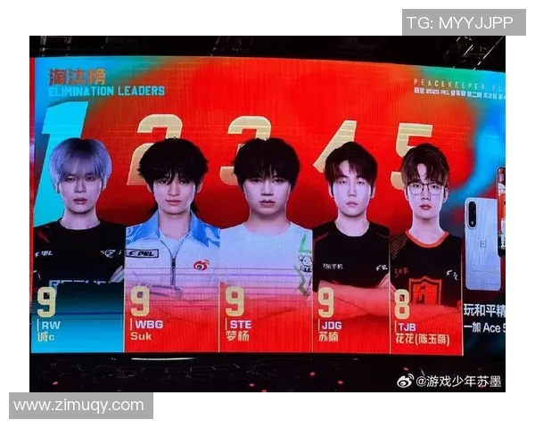 和平精英灵活性排行榜揭晓JDG战队荣登第三名引发关注MBA 和平精英灵活性排行榜揭晓JDG战队荣登第三名引发关注MBA