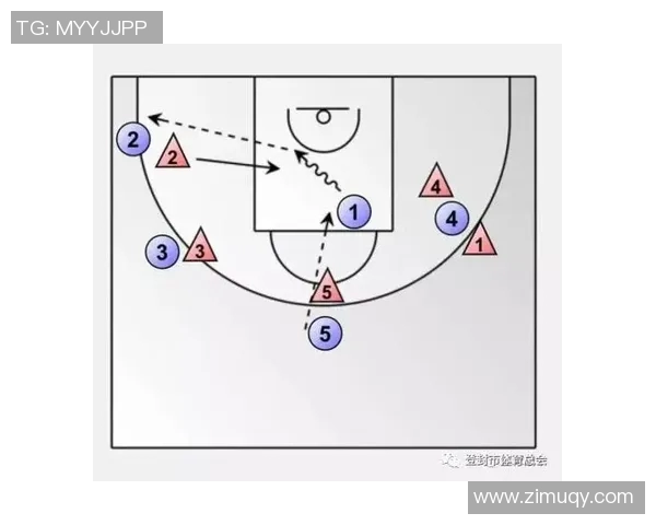 重庆篮球队的速度优势与战术分析探讨如何提升比赛竞争力