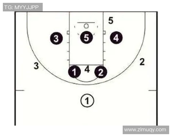 深圳篮球队战术解析：从进攻布局到防守策略的全面剖析